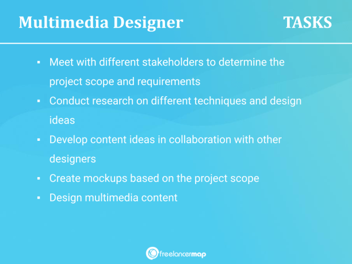 Graphic design vs multimedia design