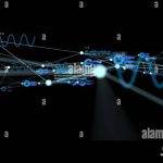 IoT and data communication